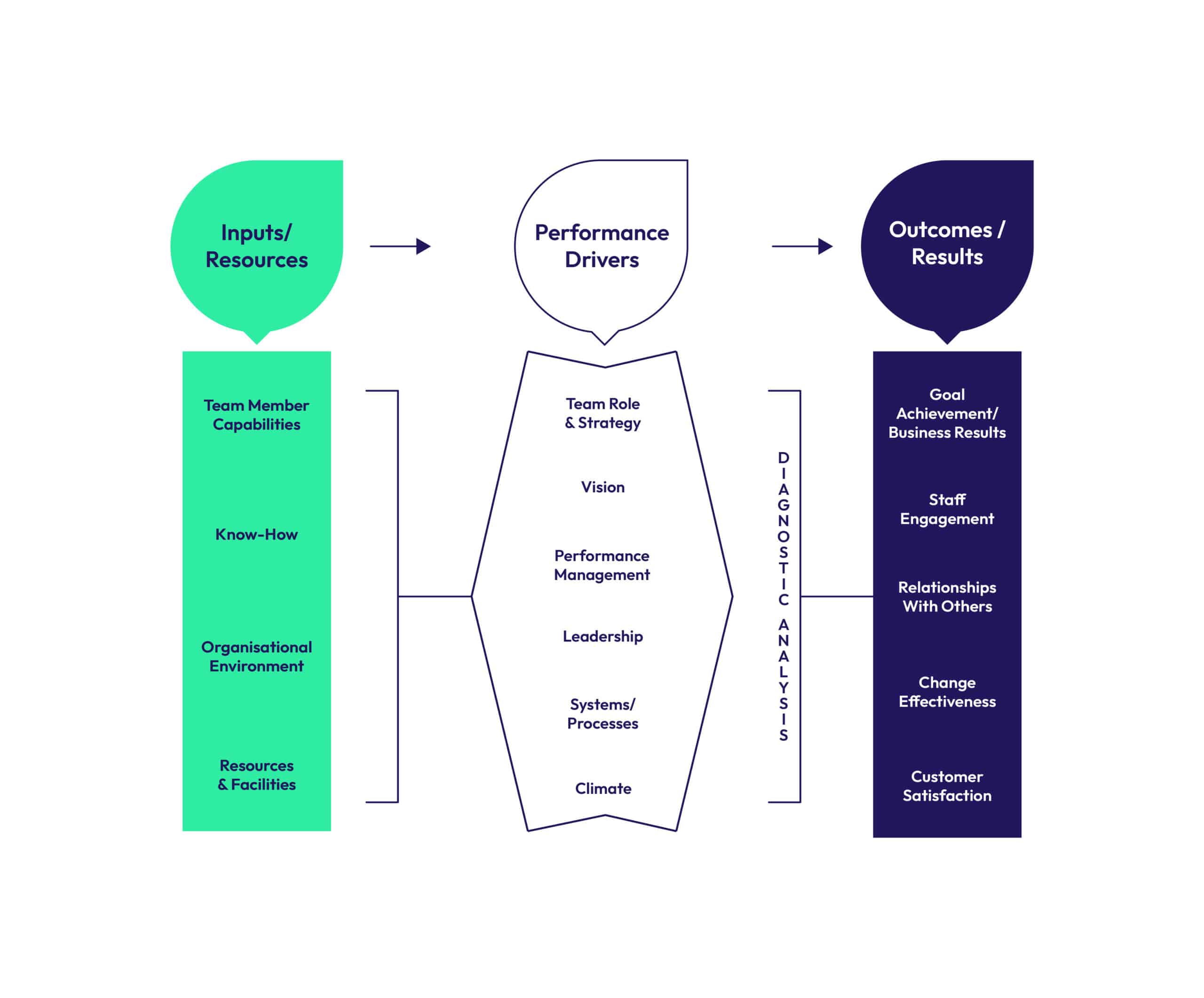 AV4U Infographics Revised 1 scaled