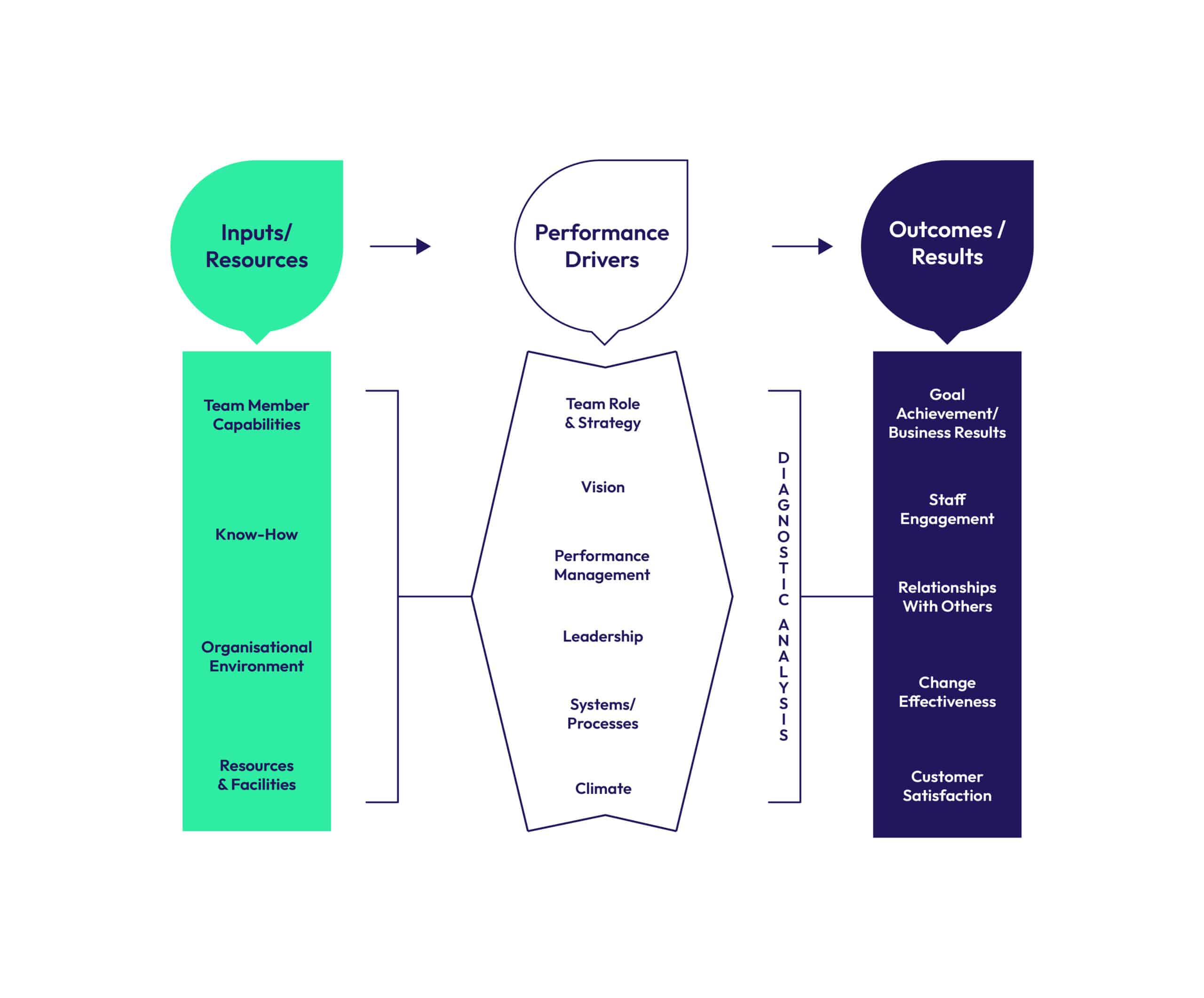 AV4U Infographics Revised 1 scaled